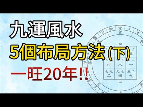 九運 旺財旺丁|【信報專欄】迎接九運風水屋 